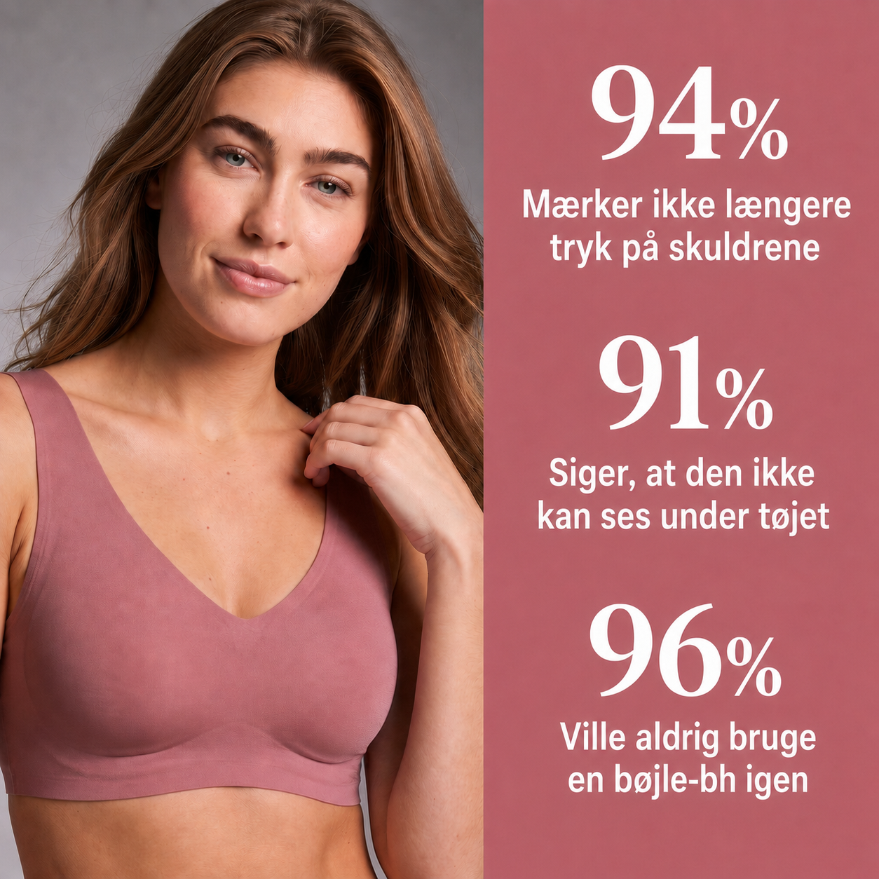LUMIVE Sømløs Premium-BH – resultater fra kundeundersøgelse